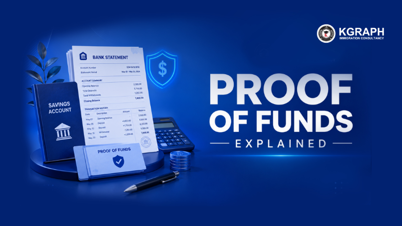 Proof of funds explained for Canada Express Entry immigration
